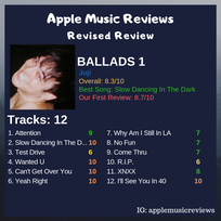 Album Review Example
